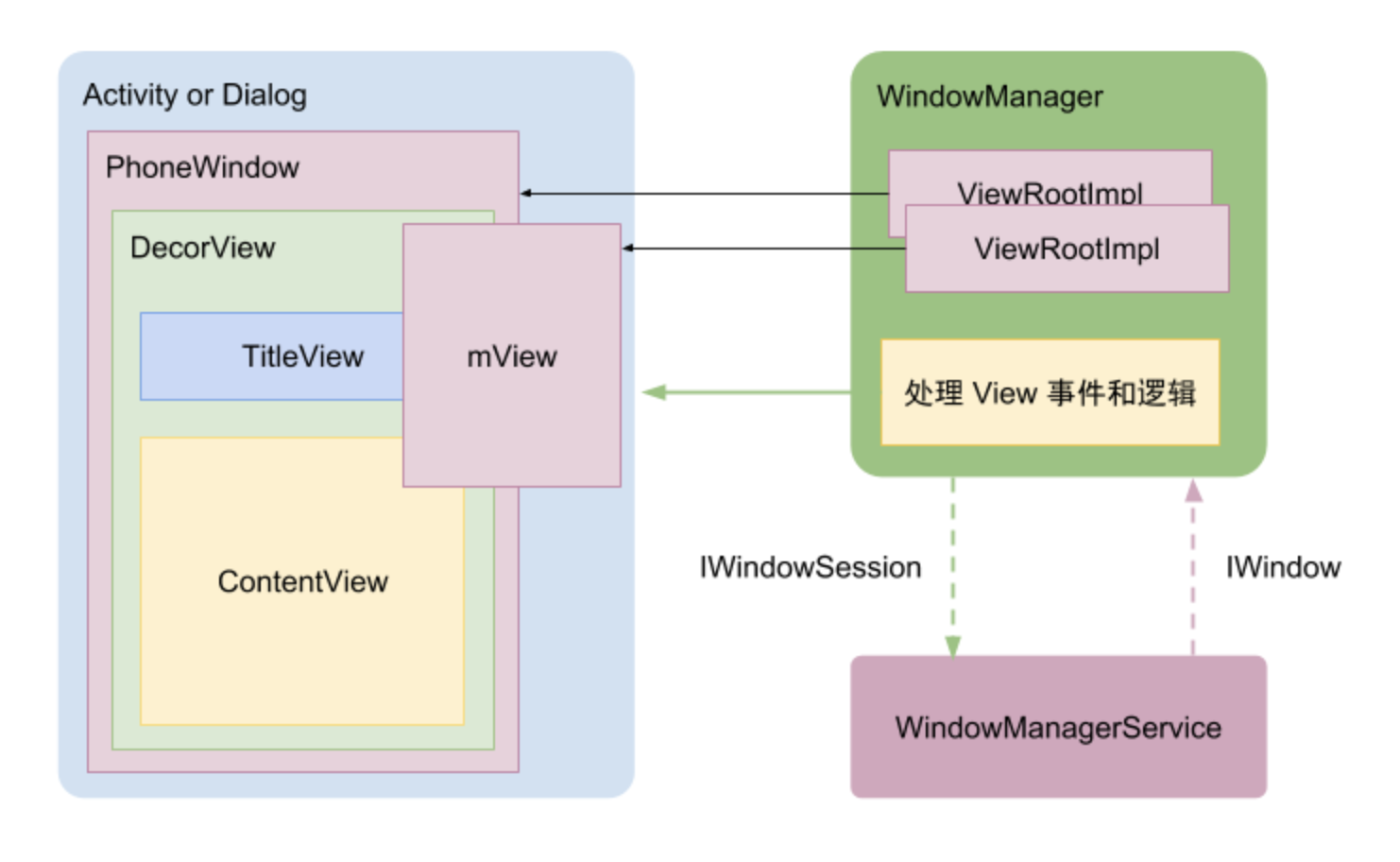 image-20210127172907159